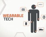 wearable technologies