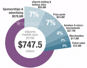 Turkey online gambling legislation
