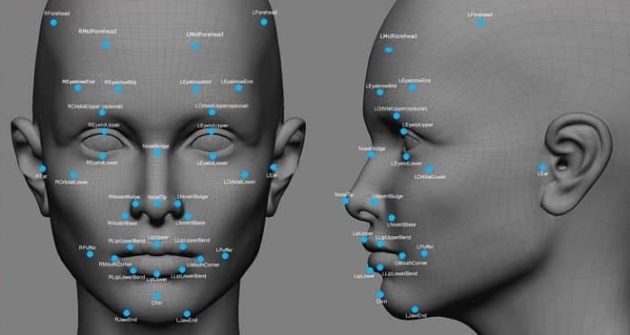biometric data GDPR